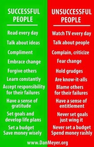I'd like to add something on the left side - successful people love themselves more. 