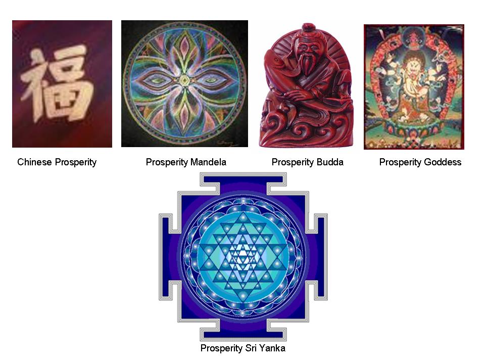 Symbols That Are Supposed to Attract More Prosperity Into Your Life
