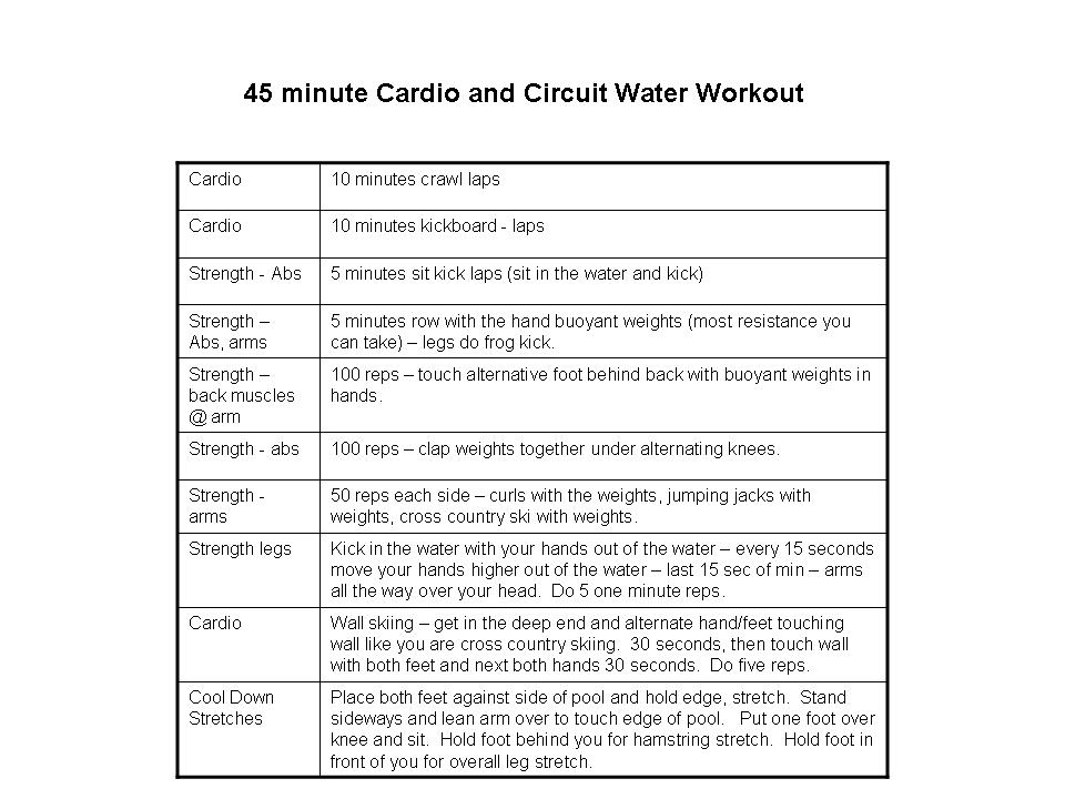 A relaxing cardio and strength workout in the pool.